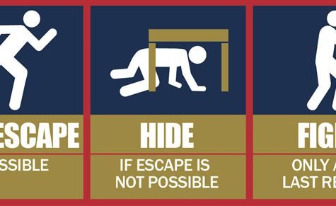 Recent active threat drill reveals strengths, limitations of school shooting procedures